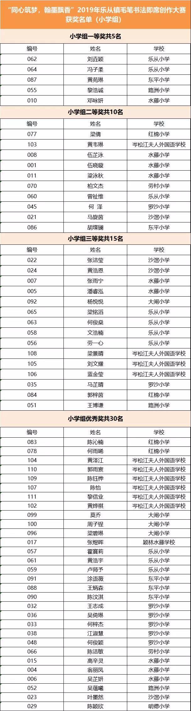 小学组.jpg