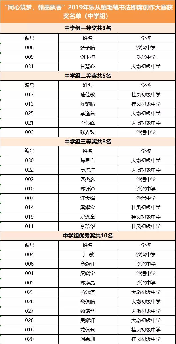 中学组.jpg