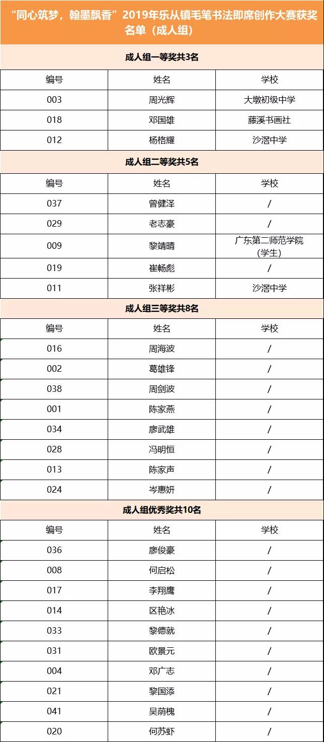 成人组.jpg