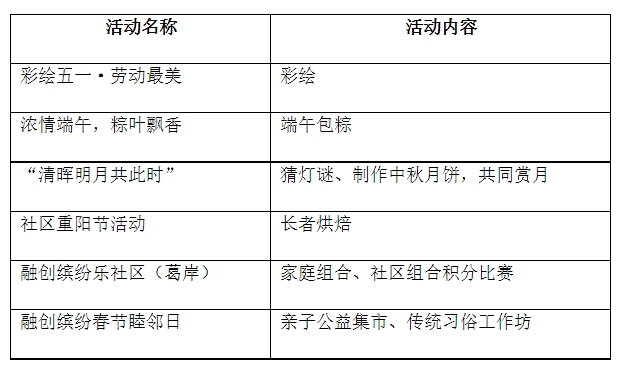 1705895715592096.png image.png