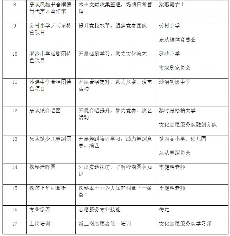 1705896548798394.png image.png